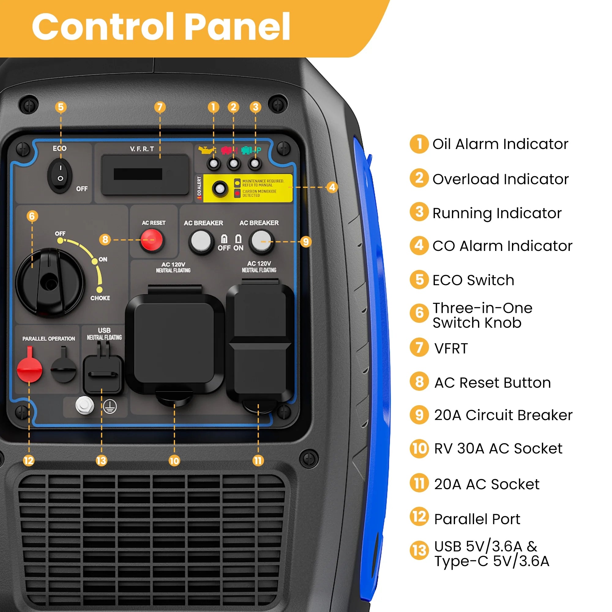 NEXPOW 2250W Portable Inverter Generator, Gasoline Power Quiet Lightweight for Backup Home & Camping, Eco-Mode Feature, Parallel Capability, EPA Compliant