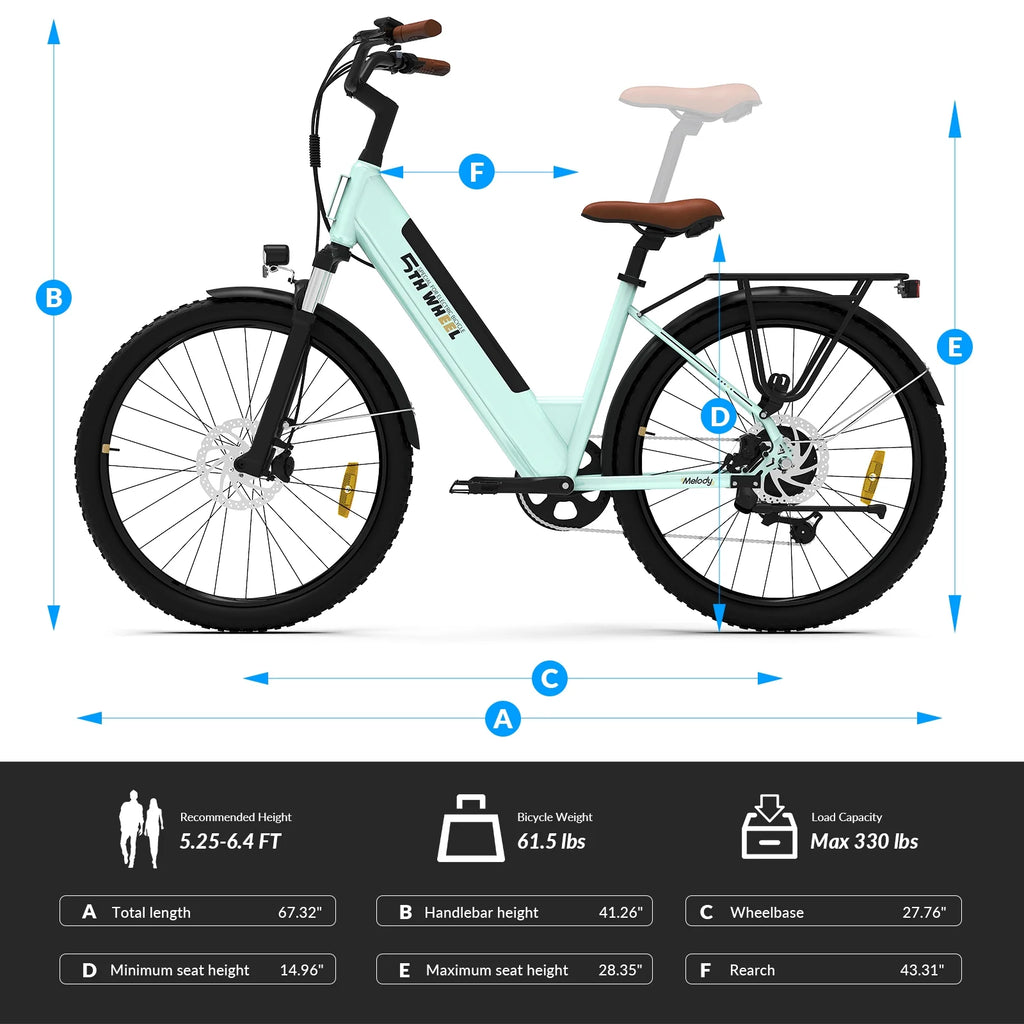 5TH WHEEL Electric Bike for Adult with 350W Motor, W18B 26" EBike with 36V 10.4Ah Removable Battery Ebike, Electric Bicycle with 7 Speed, UL2849