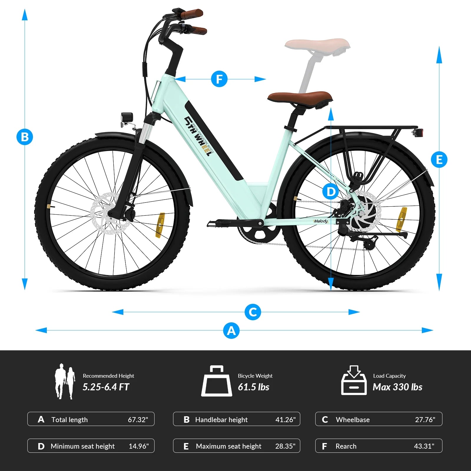 5TH WHEEL Electric Bike for Adult with 350W Motor, W18B 26" EBike with 36V 10.4Ah Removable Battery Ebike, Electric Bicycle with 7 Speed, UL2849