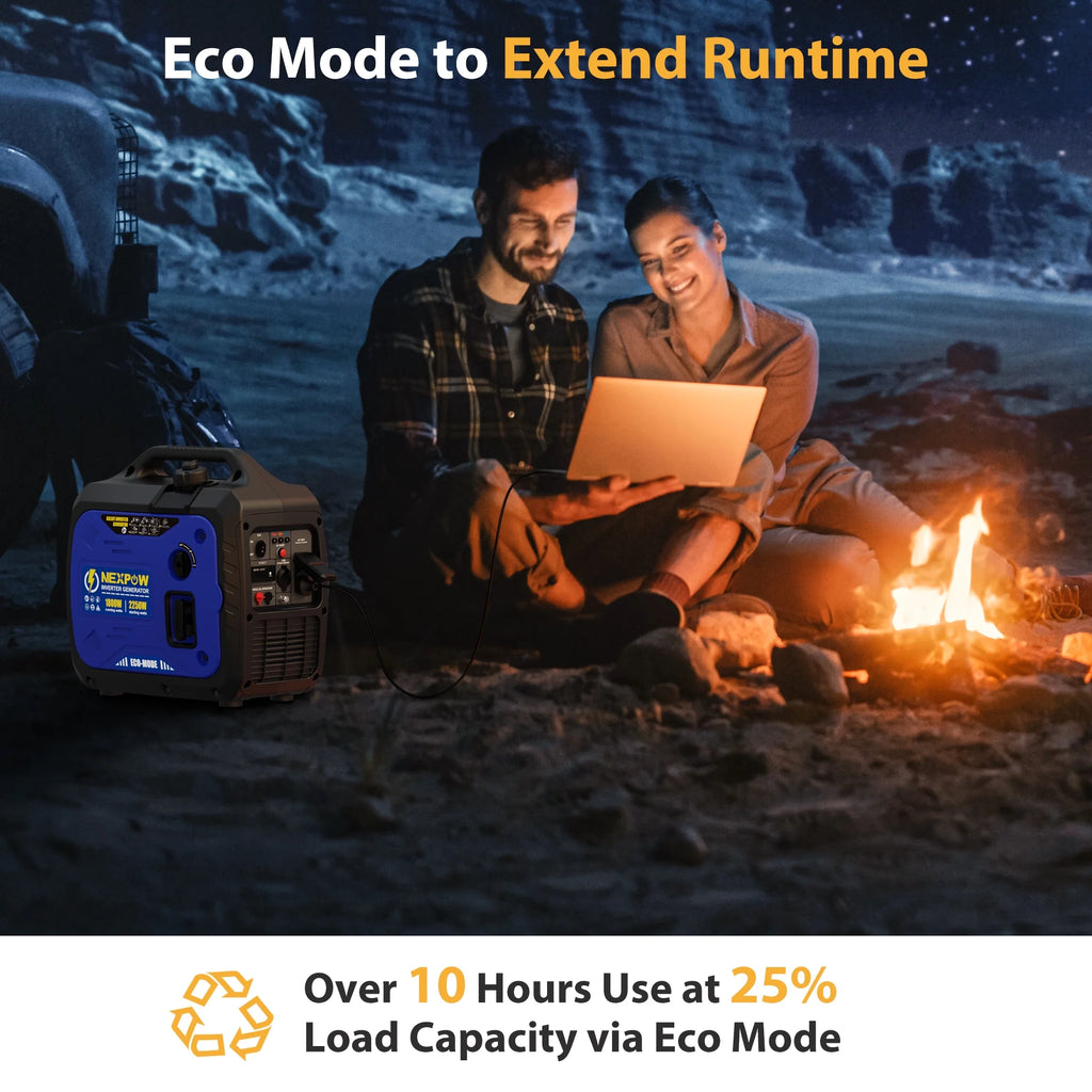 NEXPOW 2250W Portable Inverter Generator, Gasoline Power Quiet Lightweight for Backup Home & Camping, Eco-Mode Feature, Parallel Capability, EPA Compliant