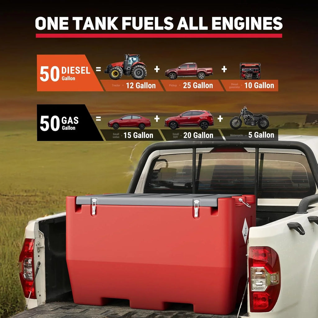 Fuel Transfer Tank, 50 Gallon for Gasoline & Diesel, Gas Tank with 10.6 GPM Fast Flow Rate 12V DC Transfer Pump,13.1 ft Power Cord Portable Gas Tank, Red