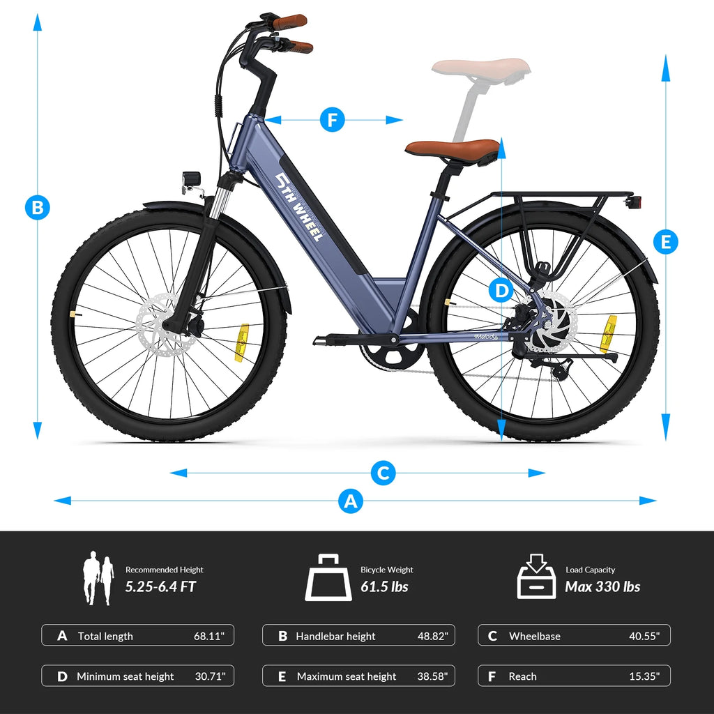 5TH WHEEL Electric Bike for Adult with 350W Motor, W18B 26" EBike with 36V 10.4Ah Removable Battery Ebike, Electric Bicycle with 7 Speed, UL2849