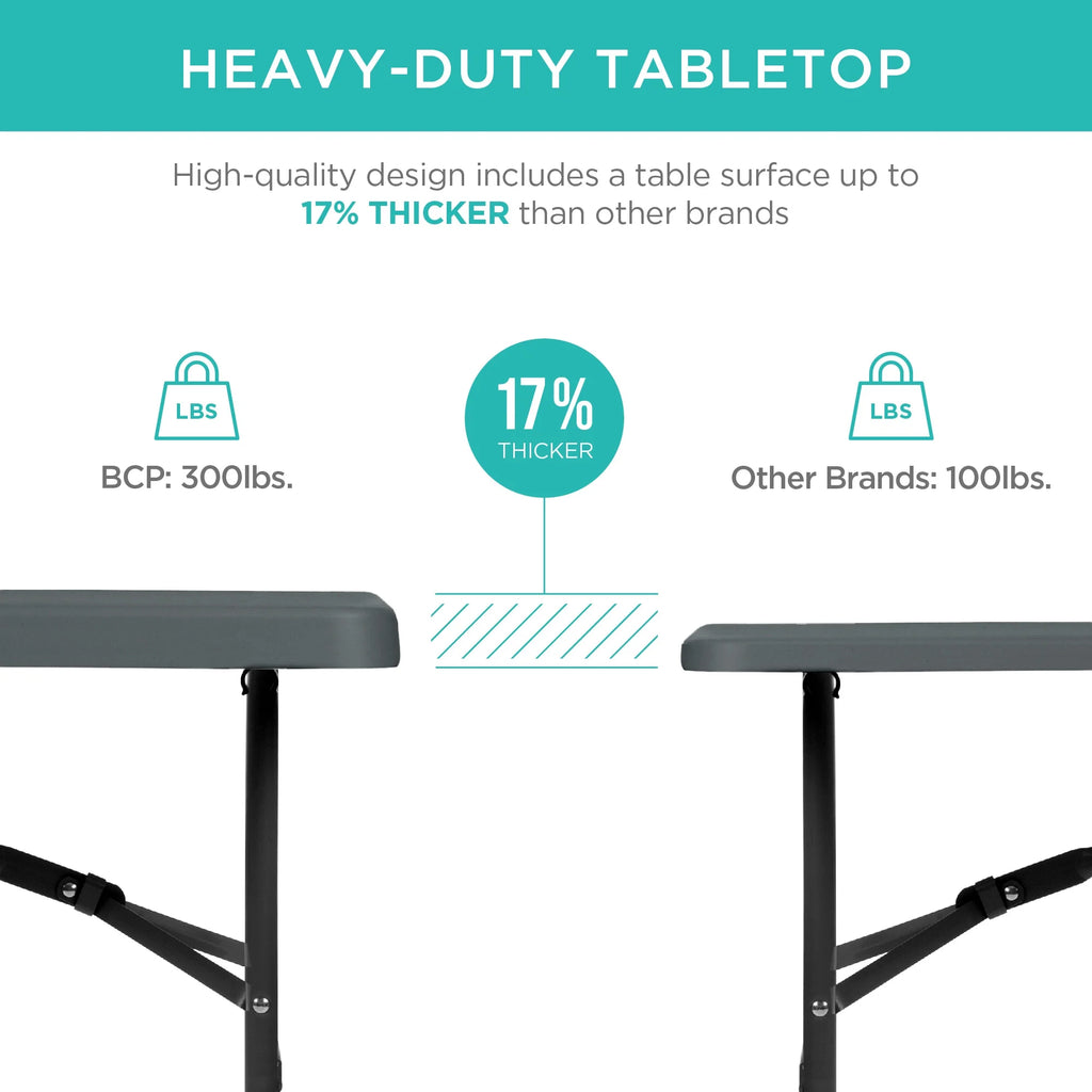 Best Choice Products 6ft Plastic Folding Table, Indoor Outdoor Heavy Duty Portable w/ Handle, Lock - White