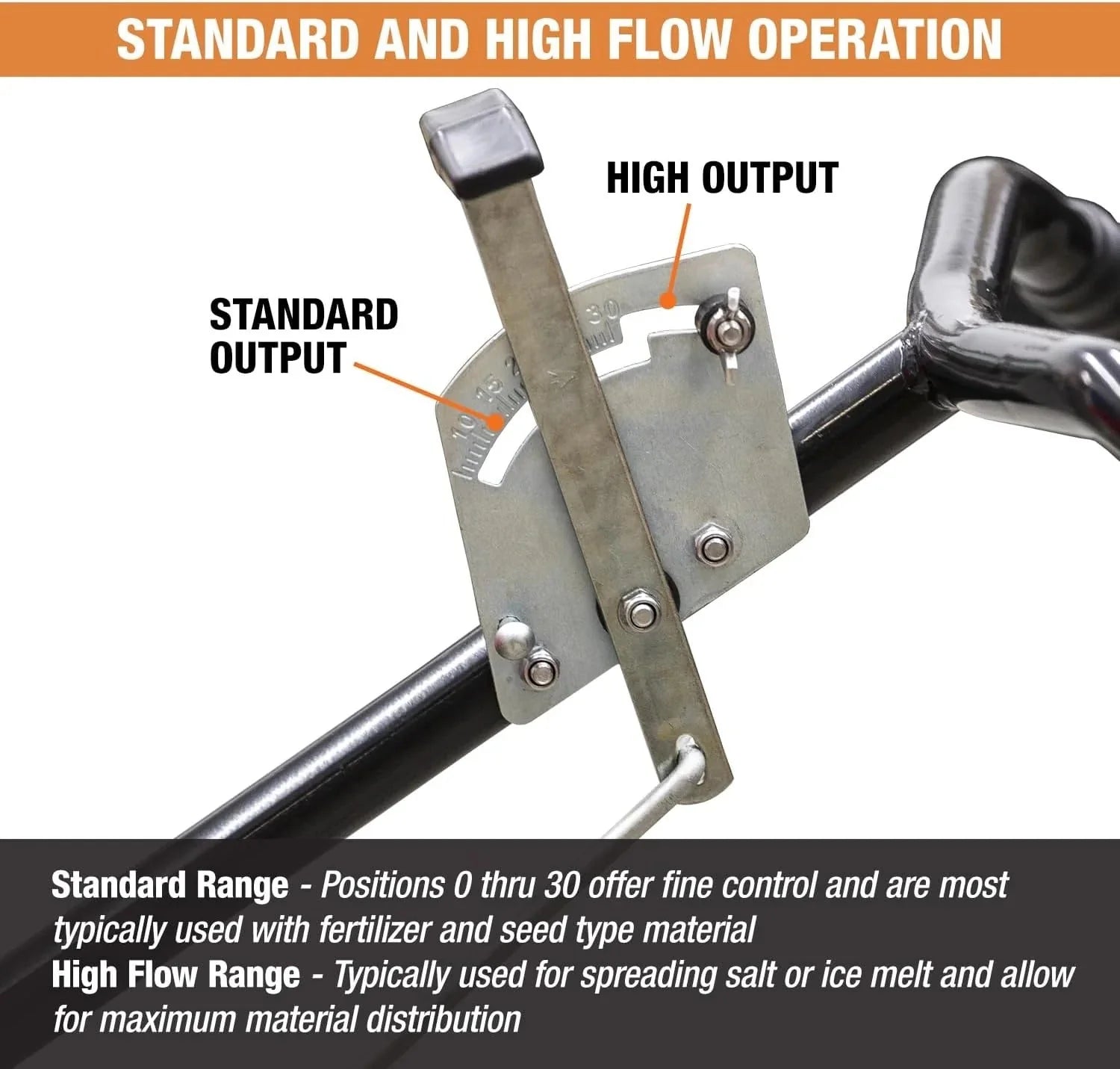 Multi-purpose push-along spreader, 100 lb capacity, versatile tool for lawn seed, salt, de-icer, fertilizer and seeds