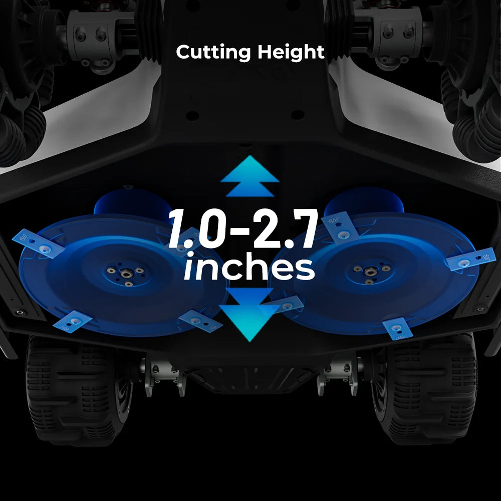 LUBA 2 AWD 5000 Robot Lawn Mower (2024 Version), All-Wheel-Drive for 80% Slope, Perimeter Wire Free for 1.25 Acres, Cut Height 1.0"-2.7"