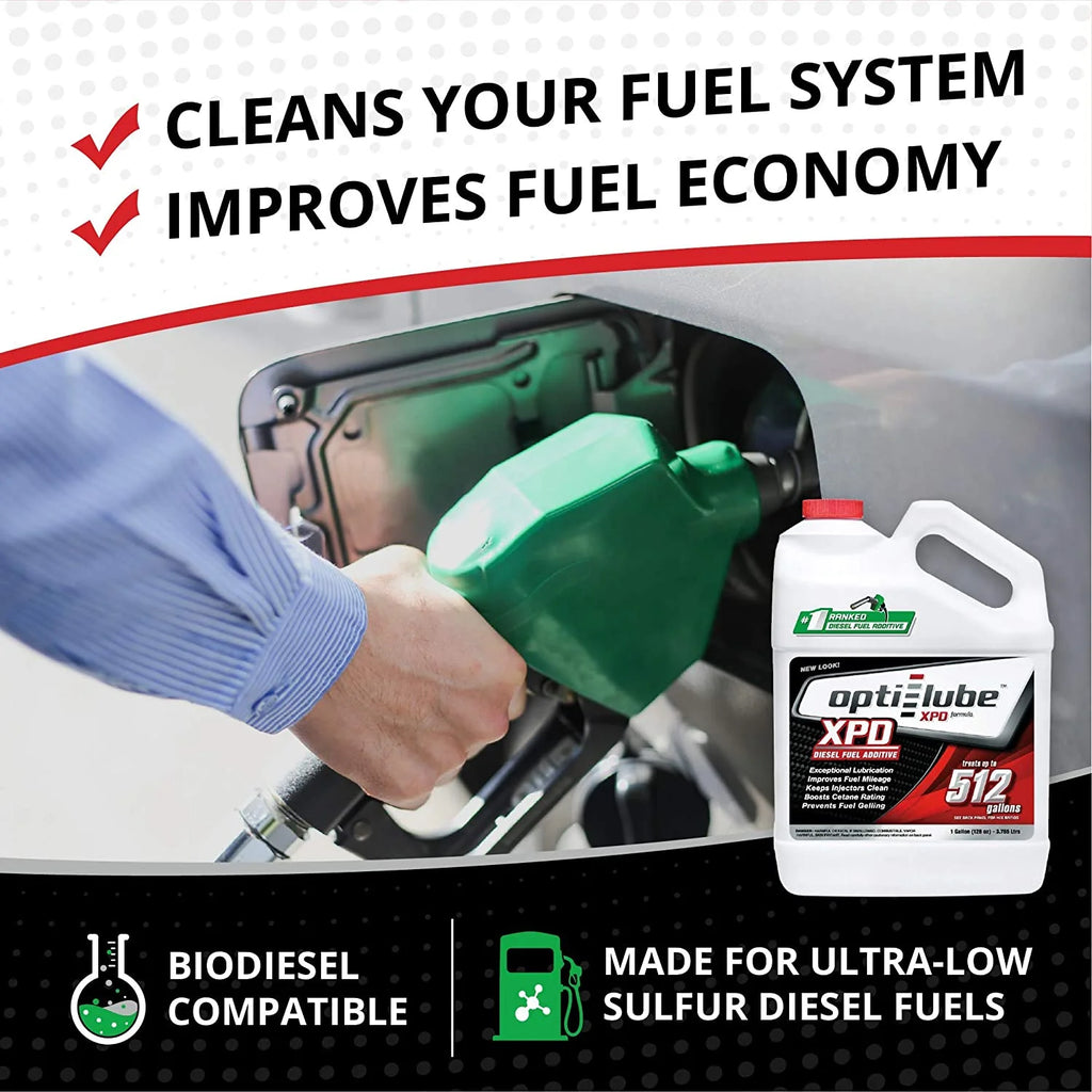 Opti-Lube XPD Diesel Fuel Improver Automotive Additive, Diesel Fuel Additive