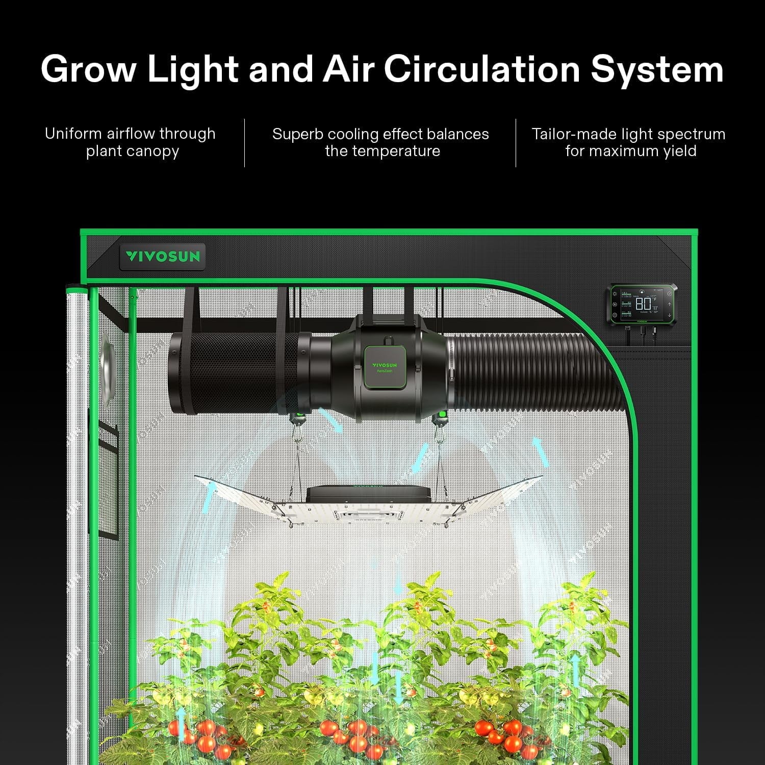 VIVOSUN GIY Smart Grow Tent System 2x2, WiFi-Integrated Grow Tent Kit, with Automate Ventilation and Circulation, Schedule Full Spectrum 100W LED Grow Light, and GrowHub E42A Controller