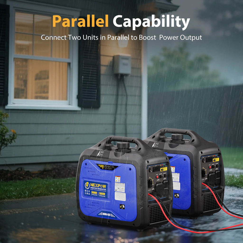 NEXPOW 2250W Portable Inverter Generator, Gasoline Power Quiet Lightweight for Backup Home & Camping, Eco-Mode Feature, Parallel Capability, EPA Compliant
