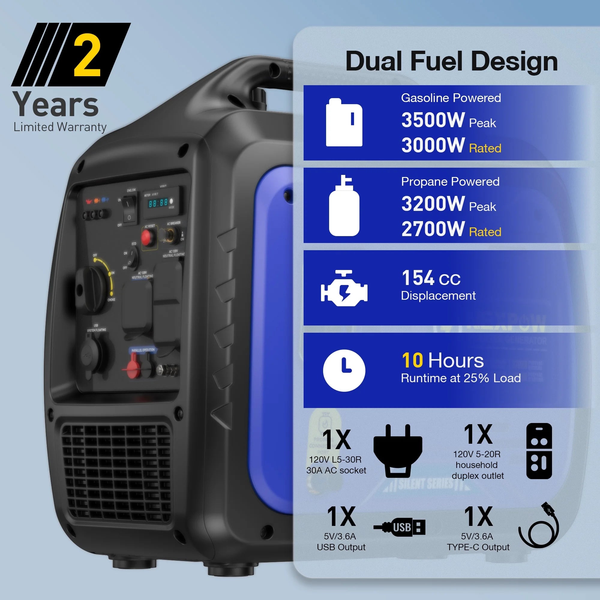 NEXPOW 2250W Portable Inverter Generator, Gasoline Power Quiet Lightweight for Backup Home & Camping, Eco-Mode Feature, Parallel Capability, EPA Compliant